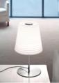Modulo T15