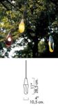Pod Lens